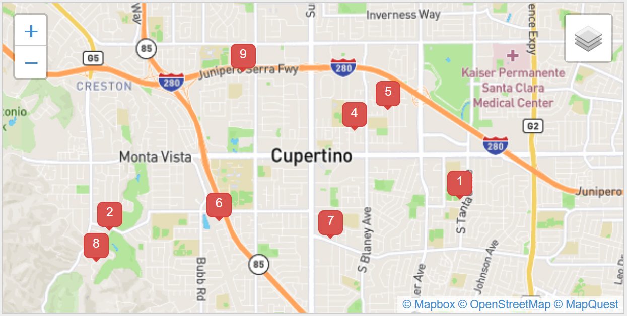 MLS: Cupertino Homes For Sale